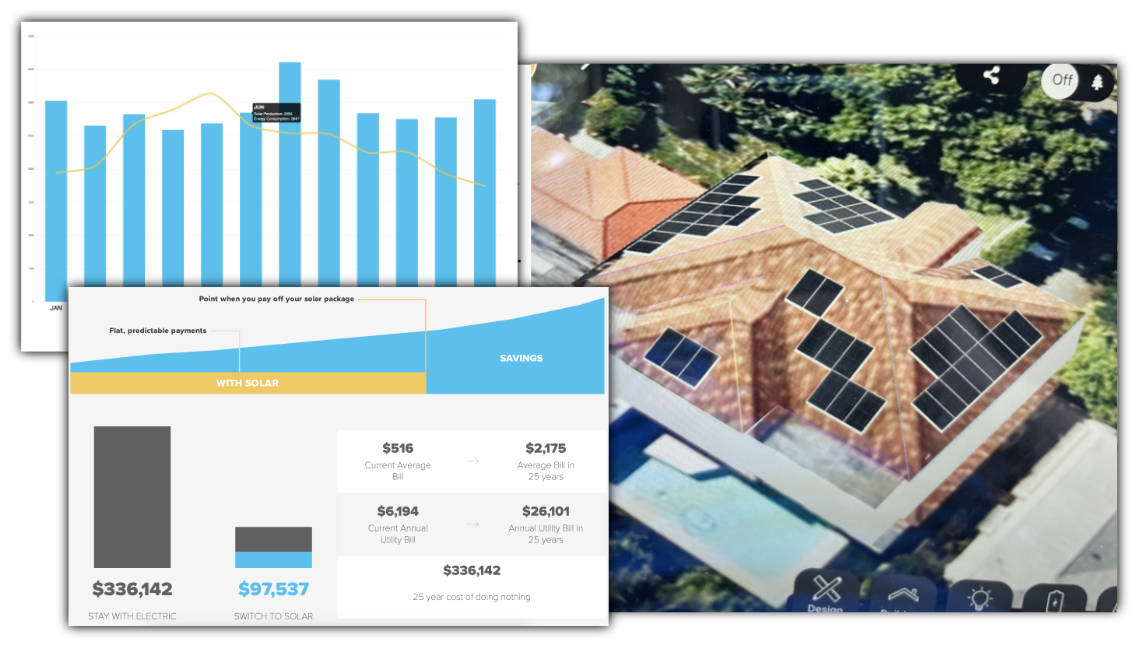 EnergyBillTrimmers: Como mejorar su factura eléctrica en Florida a partir de Paneles Solares.